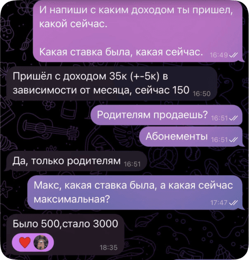 Переписка Максима о доходе: пришёл с 35к, сейчас 150, ставка была 500, стала 3000
